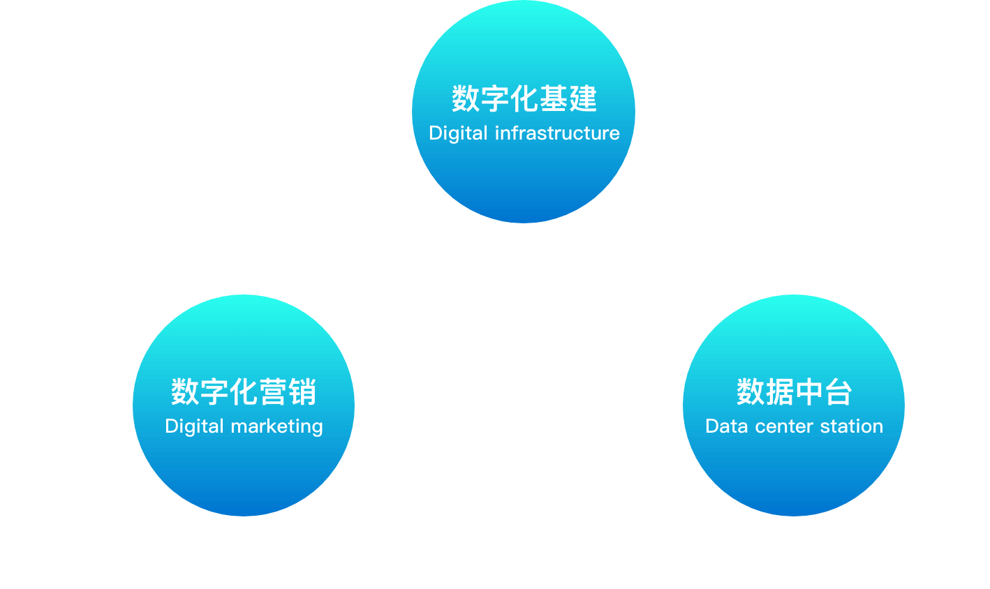 安鑫娱乐(中国游)官方网站